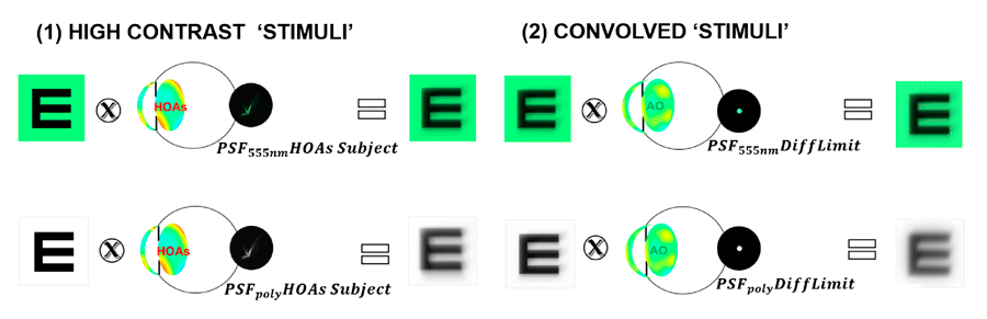 articulo-matching-convolved_v2