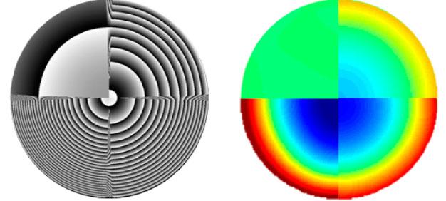 comparison