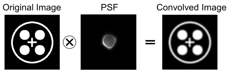 Fig_paper_VRL AdC